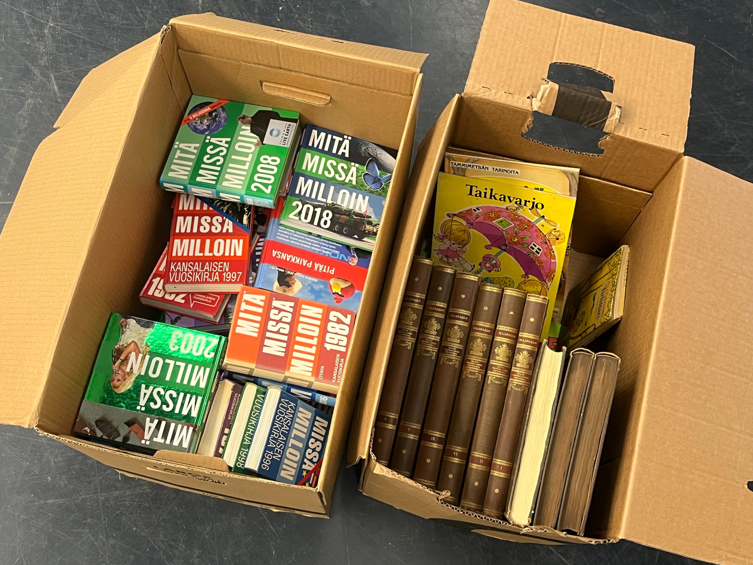 Mitä Missä Milloin ym - Huutokauppa Ekman